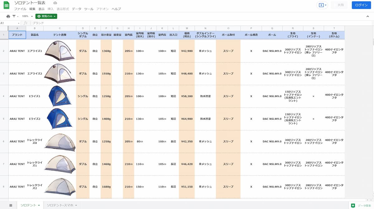 テント一覧 スプレッドシート