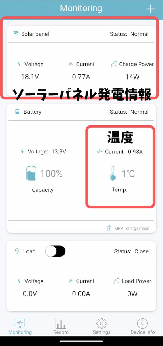 RENOGYソーラーパネル発電