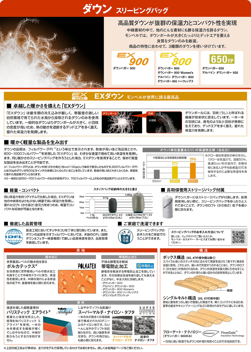 モンベルの寝袋の失敗しない選び方 大は小を兼ねる感覚で迷うなら暖かいものにすべき ぜつえんアウトドア