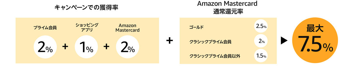 f:id:zetuenlife:20191102142259j:plain