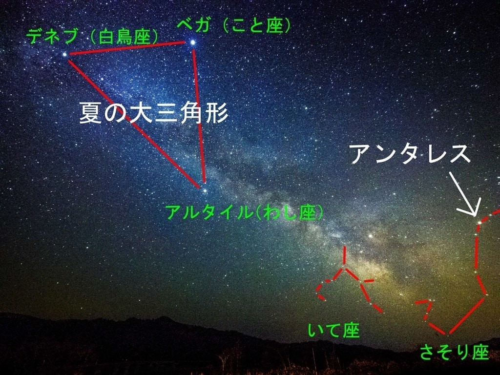 夏の星座