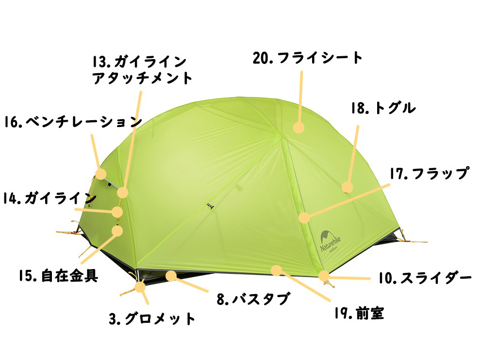 テントの基礎知識 各部位の名称と役割を図解で紹介 ぜつえんアウトドア