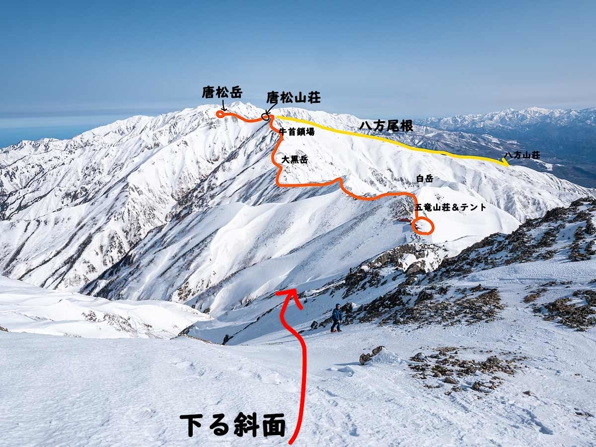 五竜岳から唐松岳へのコース