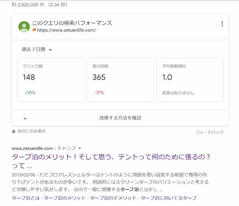 グーグル検索上位