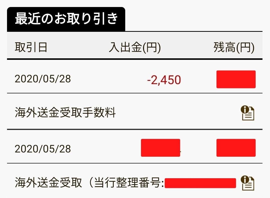 楽天銀行 海外送金受け取り