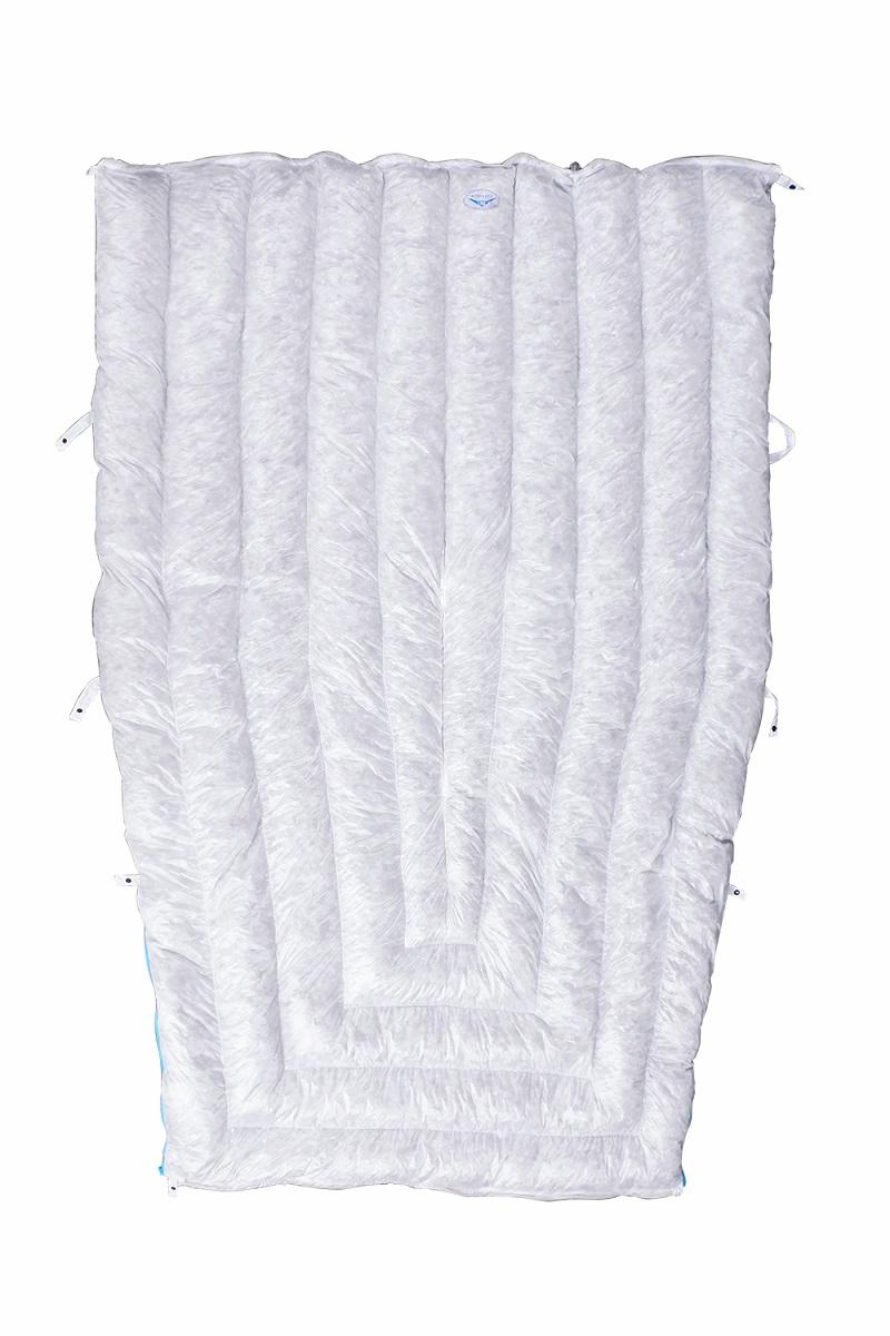 aegismax windhard