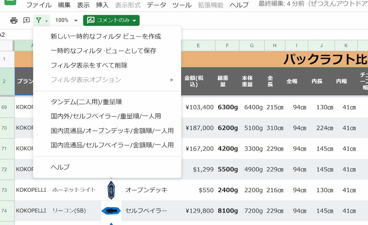 グーグルスプレッドシート 使い方