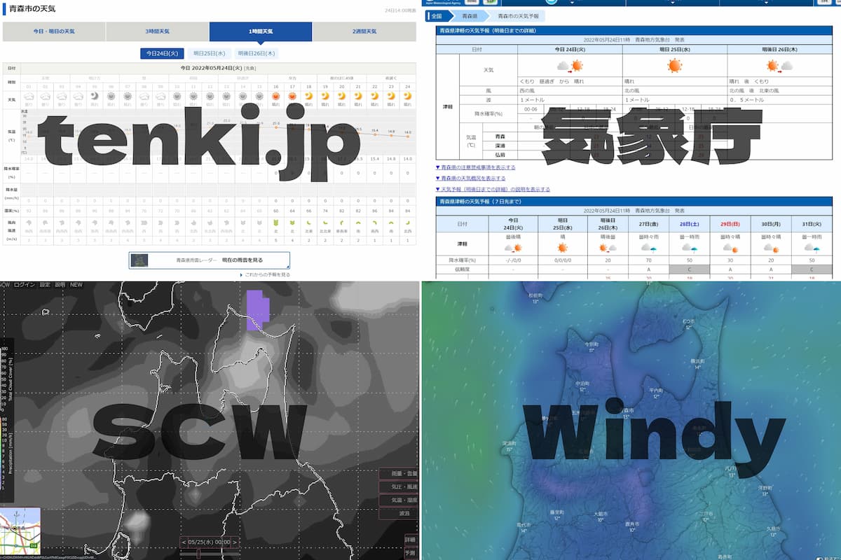 天気予報サイトは複数チェック