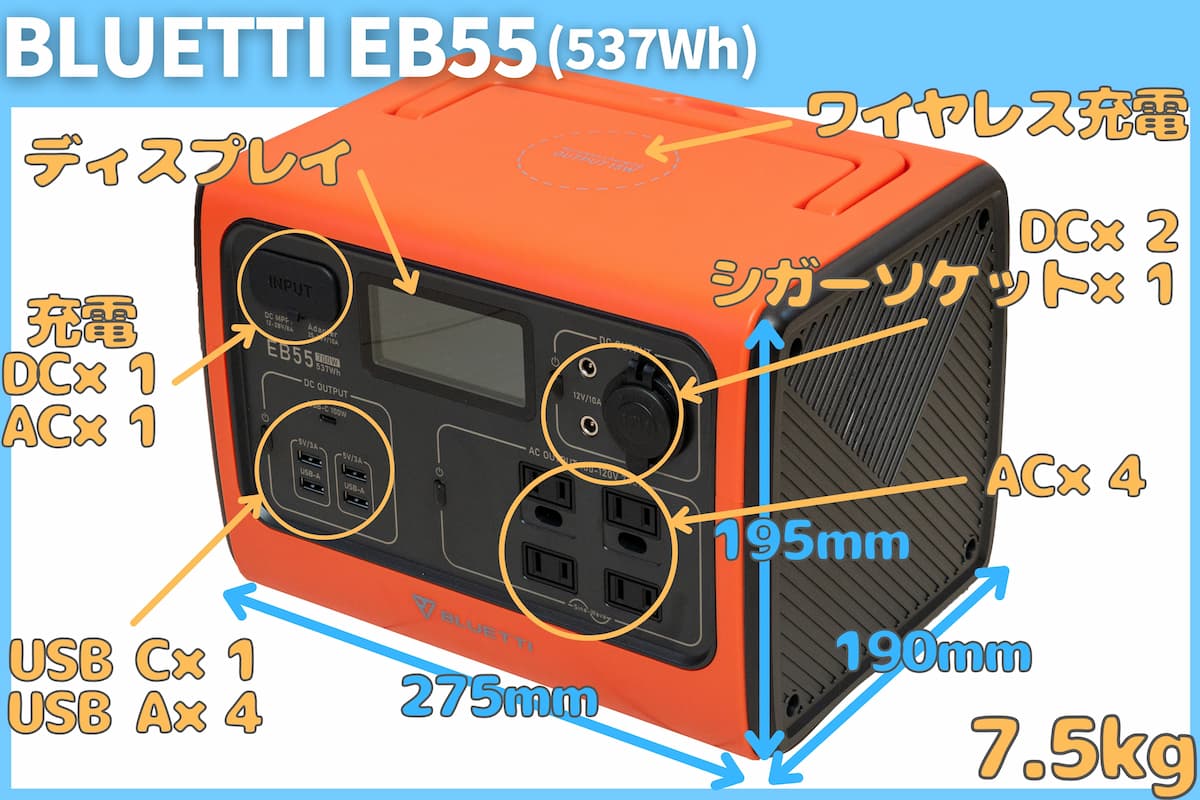 BLUETTI EB55スペック