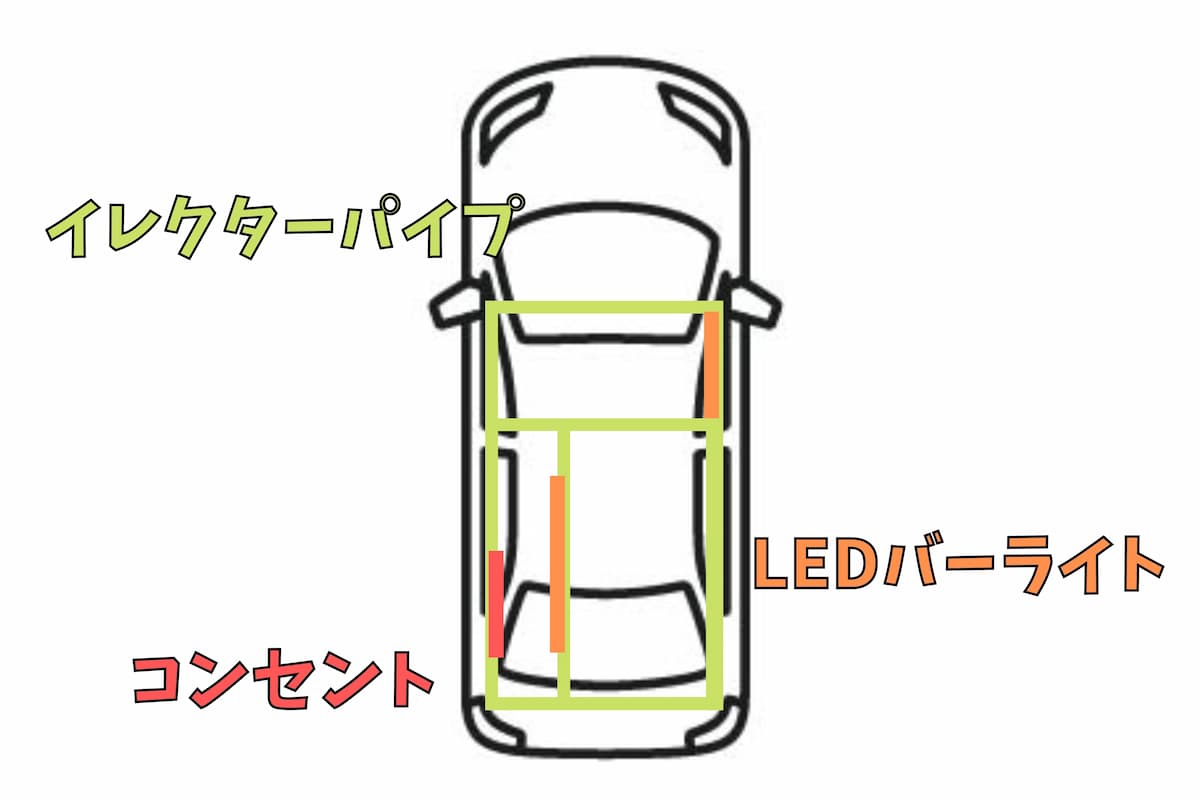 スズキ パレット 車中泊