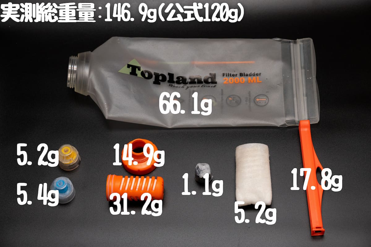 topland 携帯浄水器 Filter Bladder パーツ重量