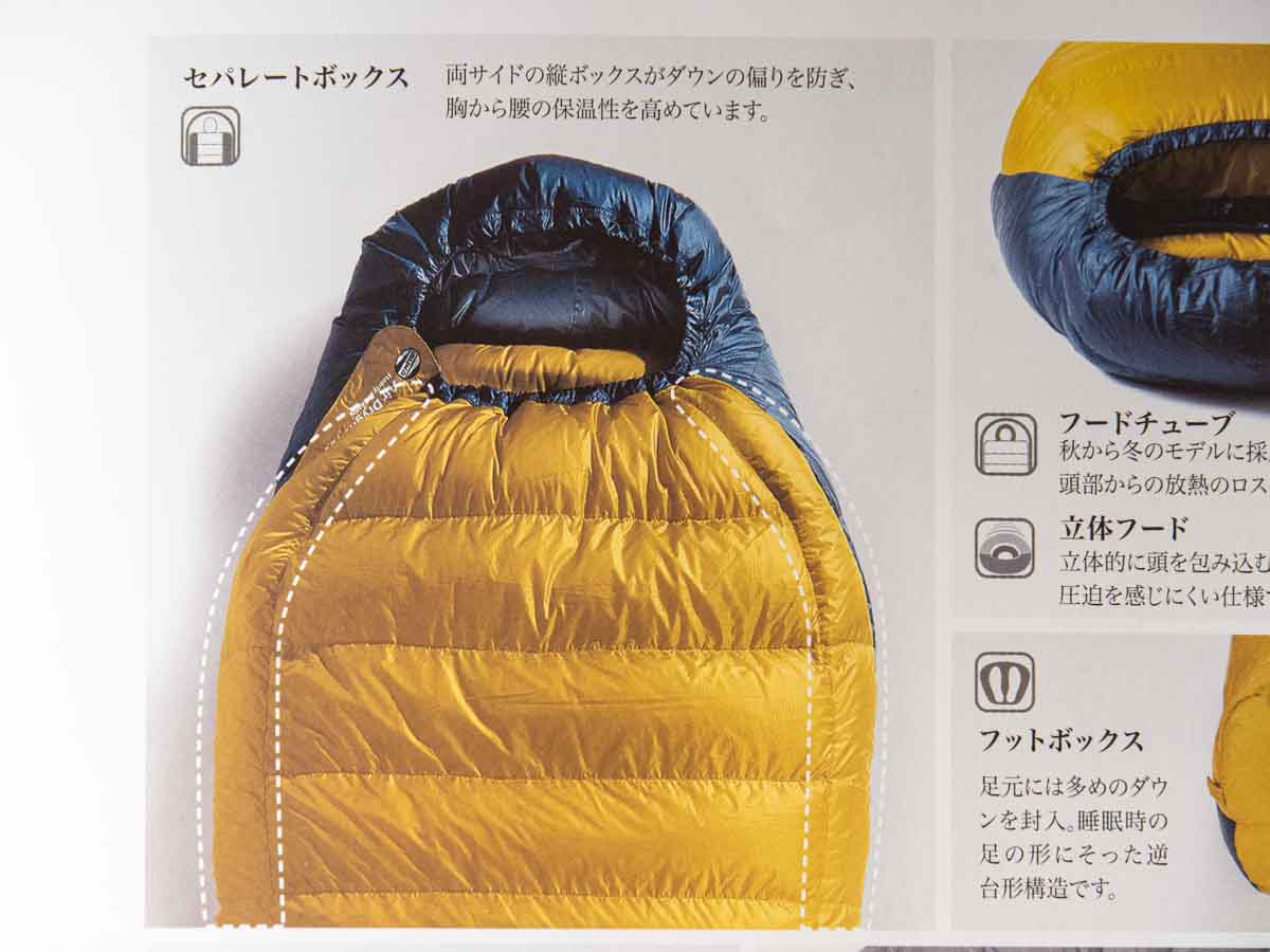 イスカの寝袋【エア】フルモデルチェンジ！カタログで新旧比較と魅力を 