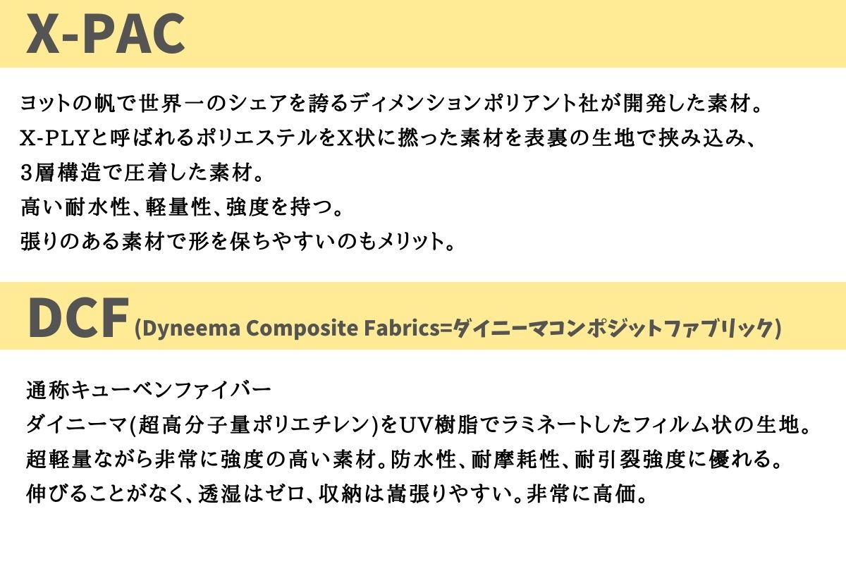 X-PACとDCFの説明