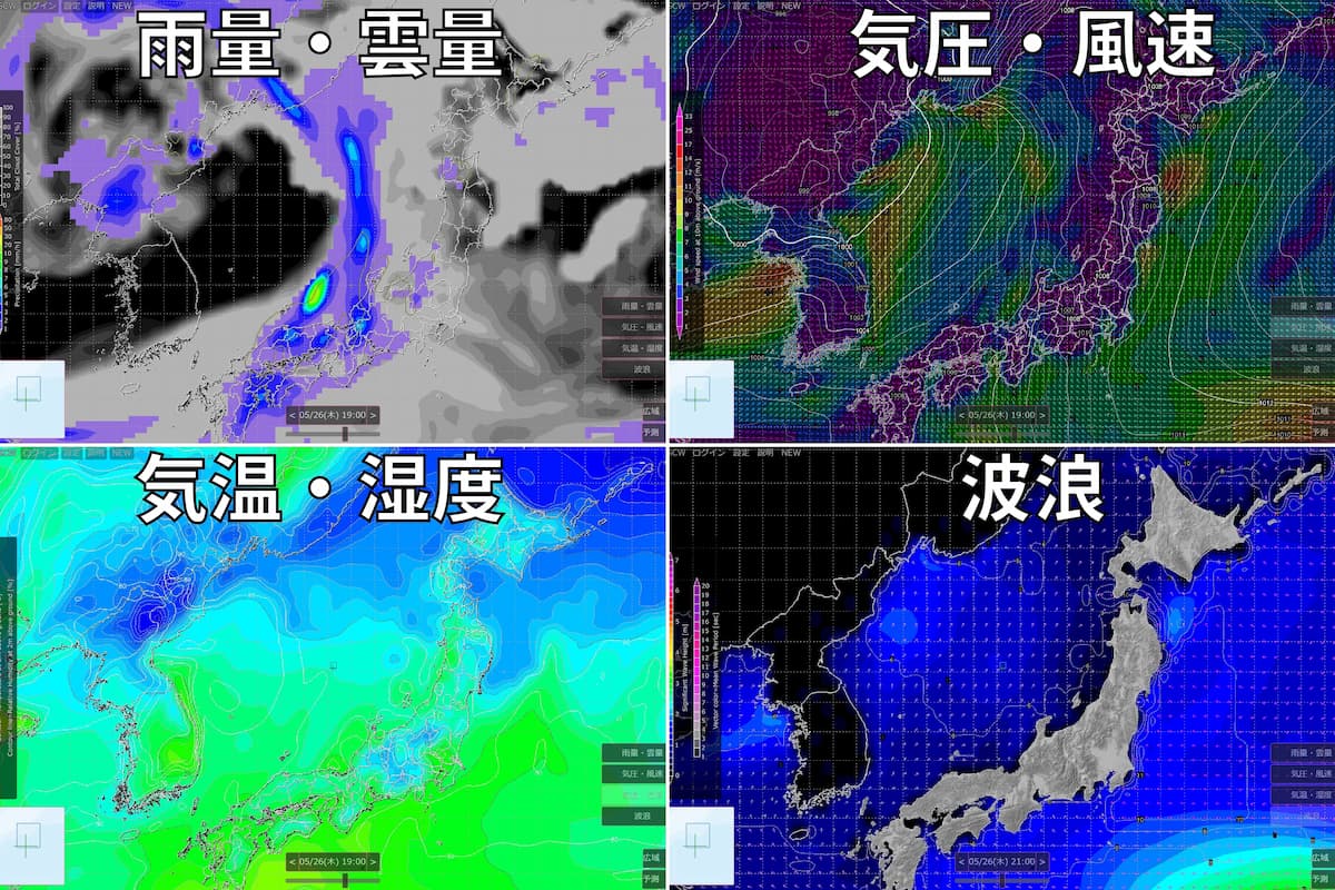 scw 天気予報の見かた