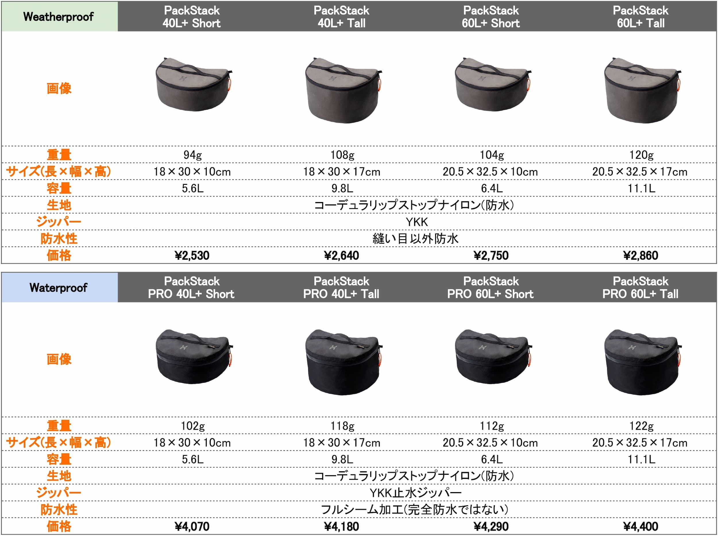 HILLSOUND パックスタック一覧