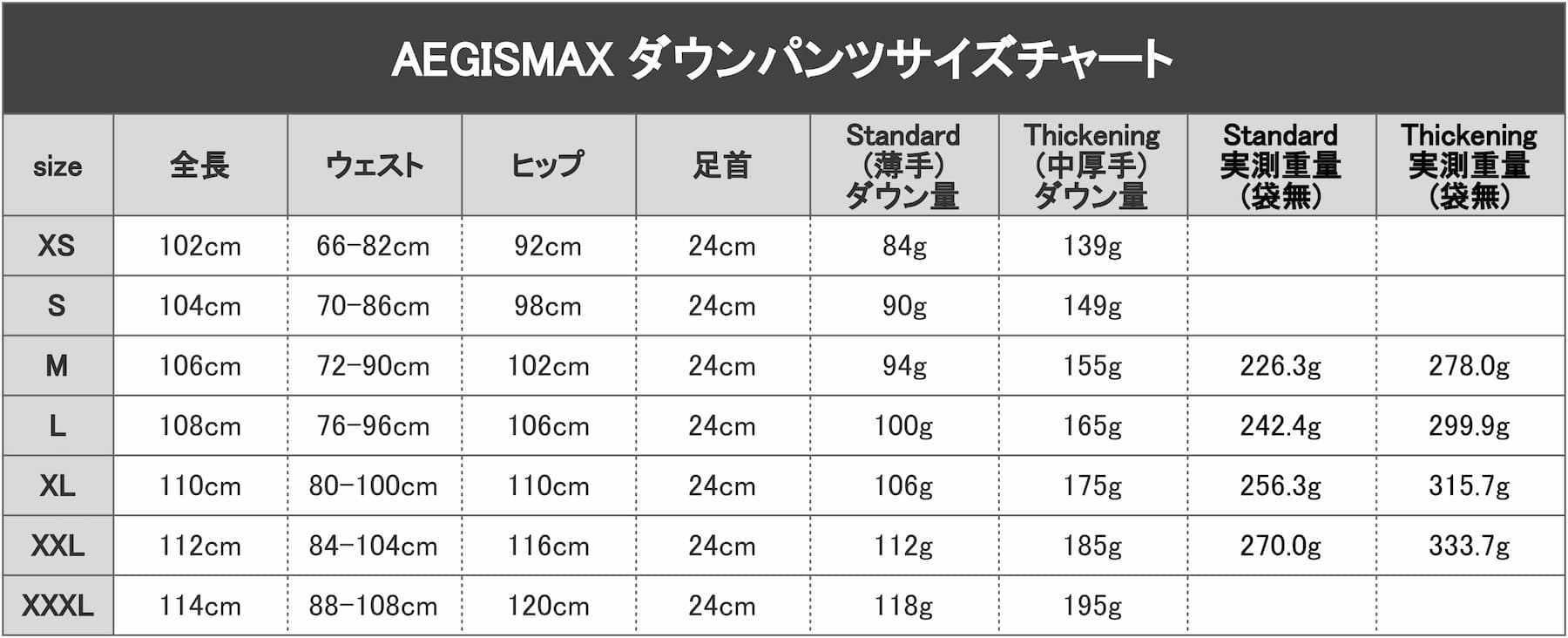 aegismax ダウンパンツ 実測スペック