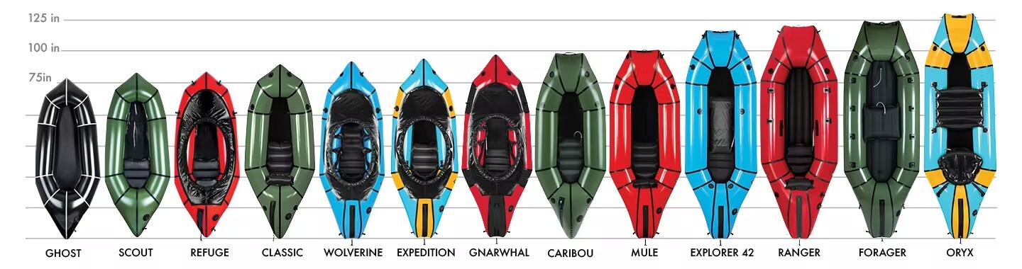ALPACKA RAFT