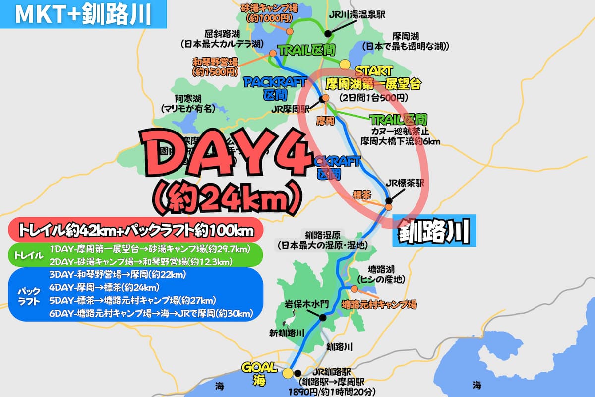 摩周屈斜路トレイルとパックラフトで釧路川を下る日ごとの行程地図