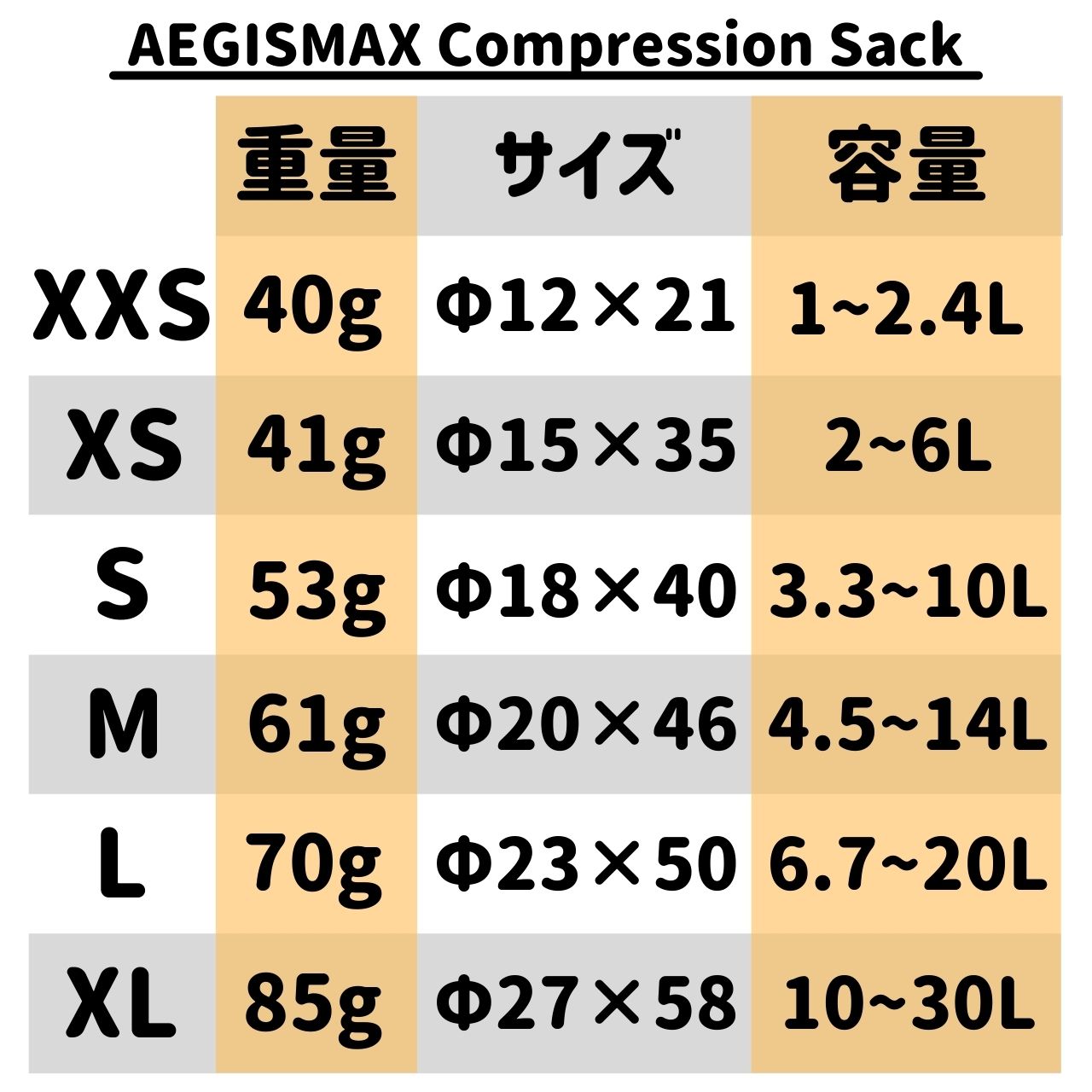 AEGISMAX コンプレッションバッグ サイズ一覧