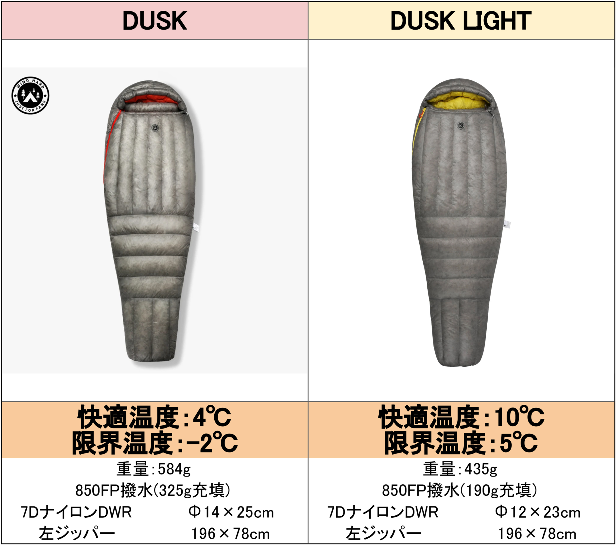 AEGISMAX DUSK・DUSK LIGHT review