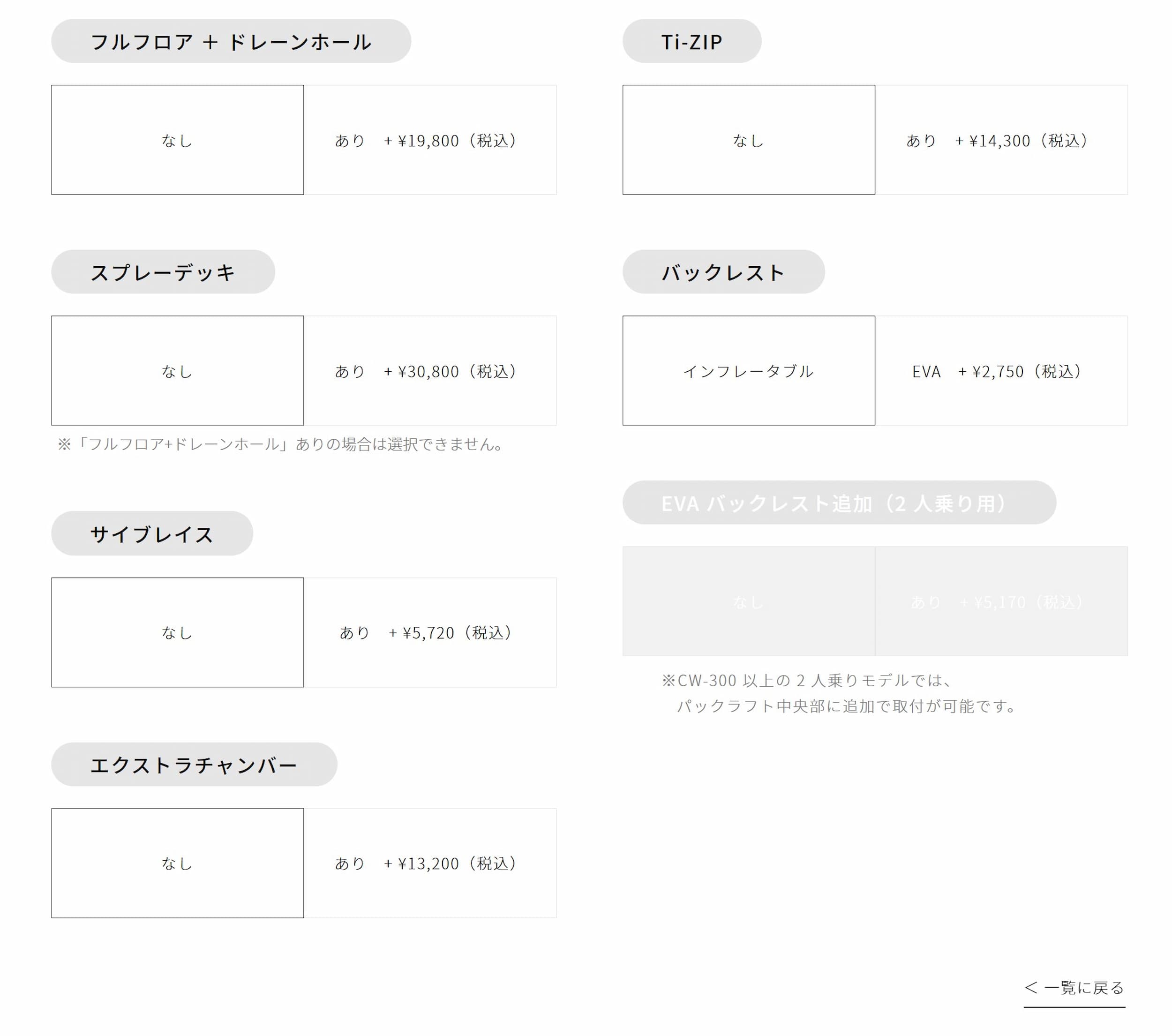 出典:スター商事