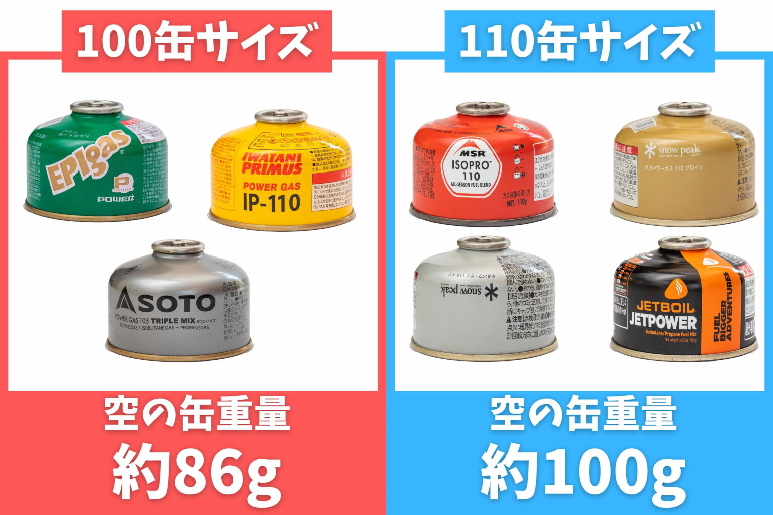 塗装缶重量 – 塗料 空缶 重さ – DSJM