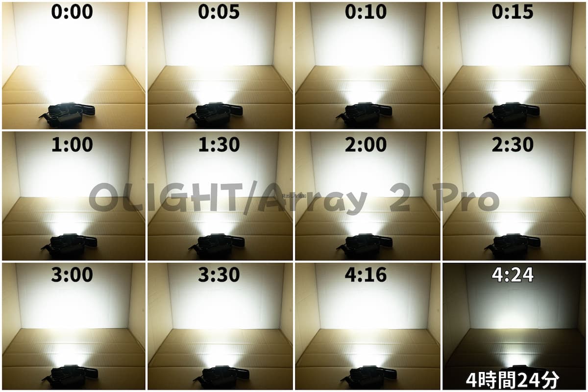 OLIGHT array 2 proの実点灯時間を計測