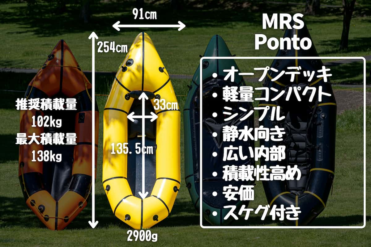 MRS パックラフト Ponto