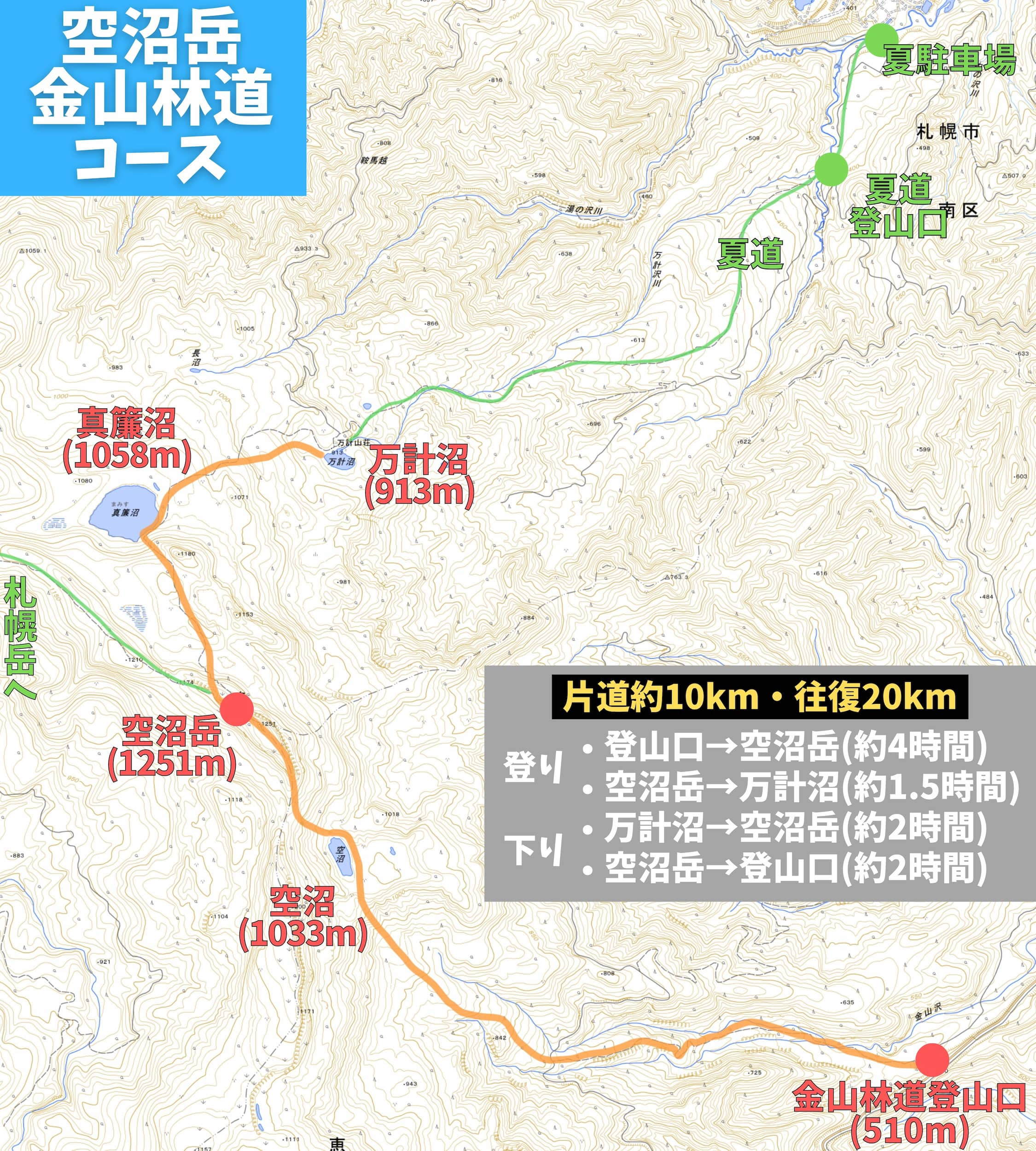 空沼岳を金山林道から登るコースマップ地図