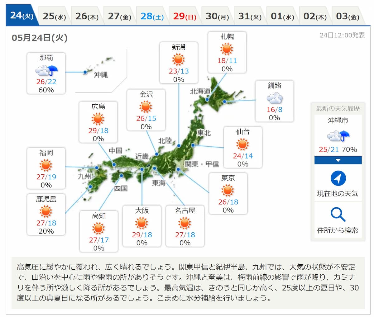 日本気象協会 tenkijpの見かた