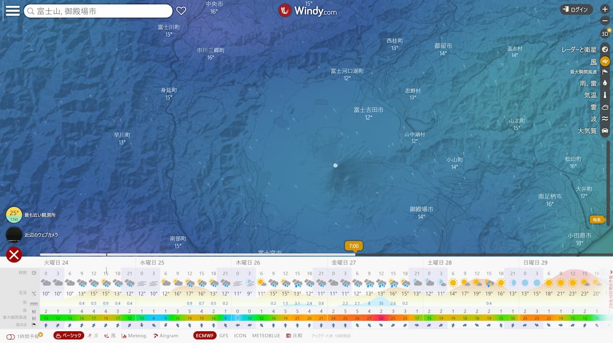 windy 天気予報 使い方