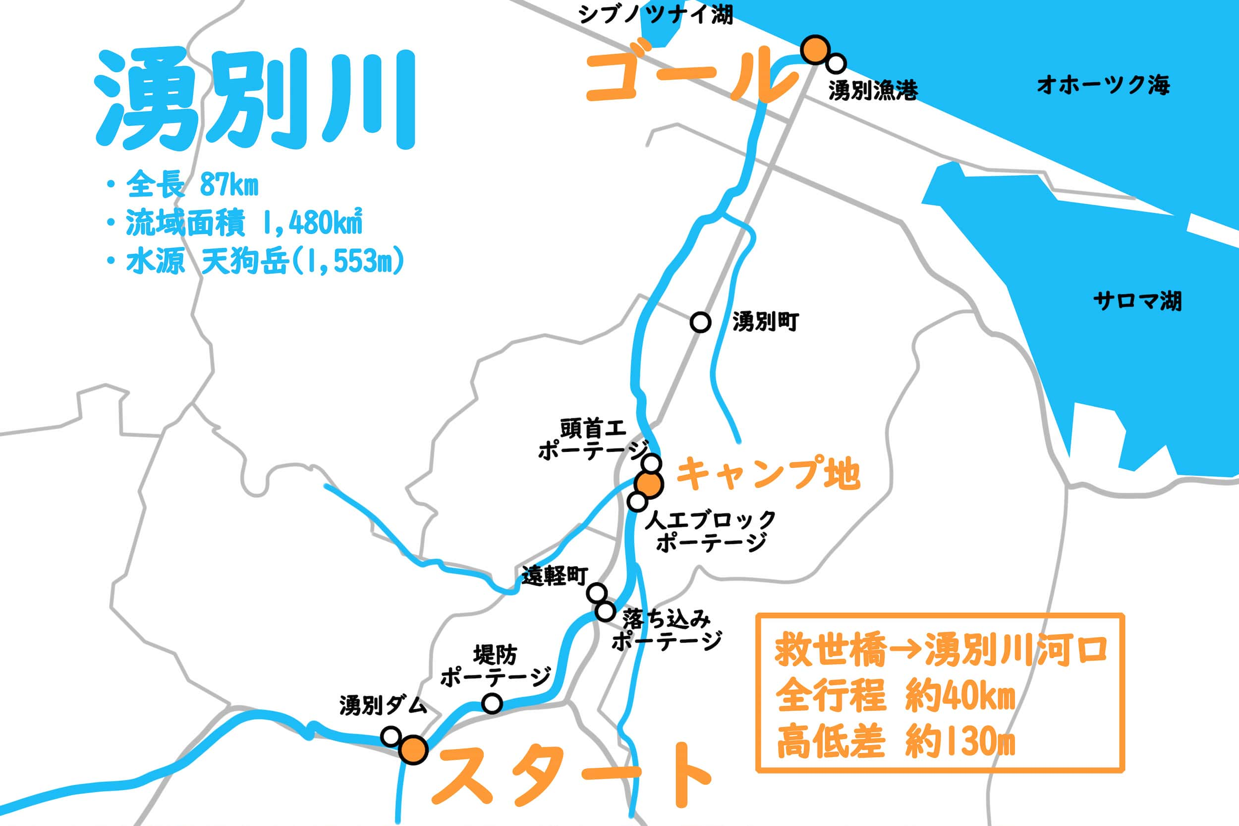 湧別川 パックラフトで川下りコースマップ